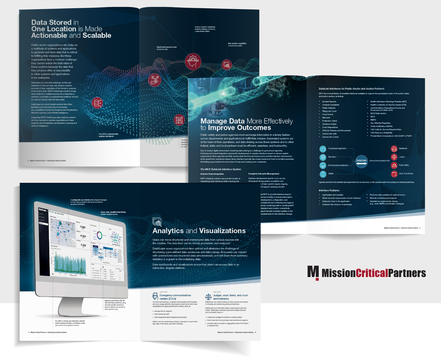 Print Design