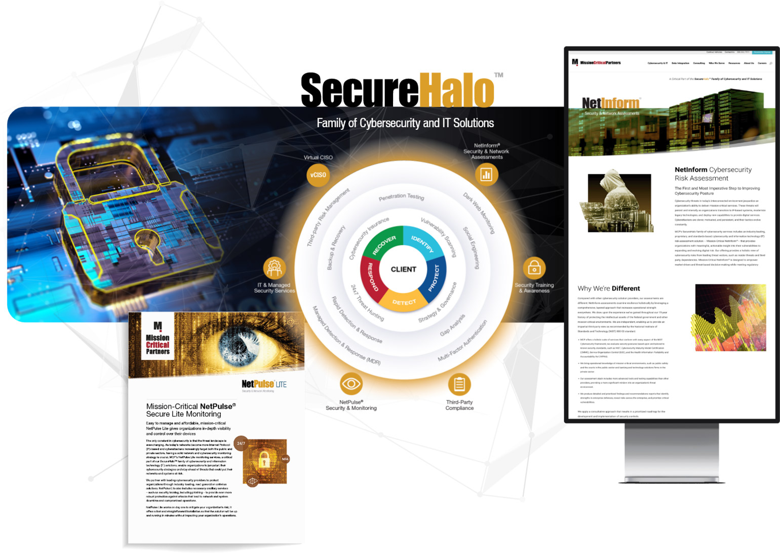 SecureHalo